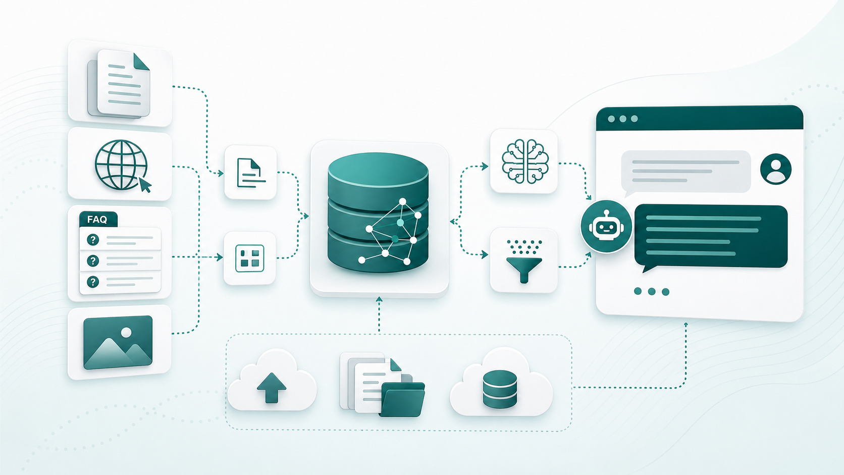 Wokkey project illustration